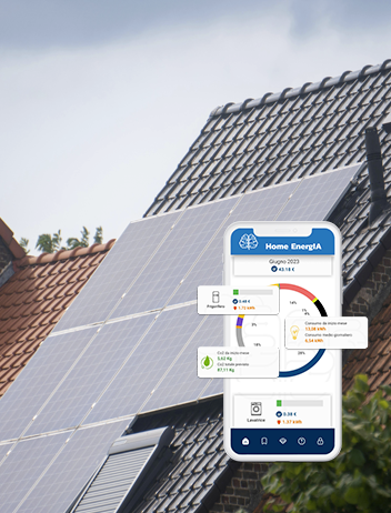 Termo.com - Carbon footprint